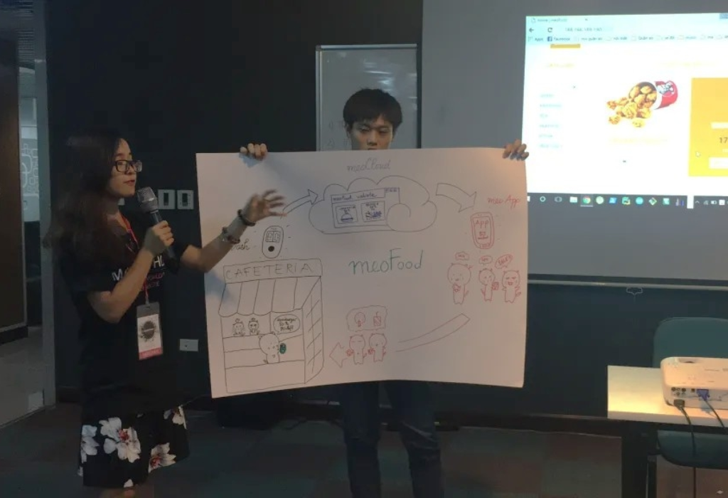 ảnh đại diện trang web